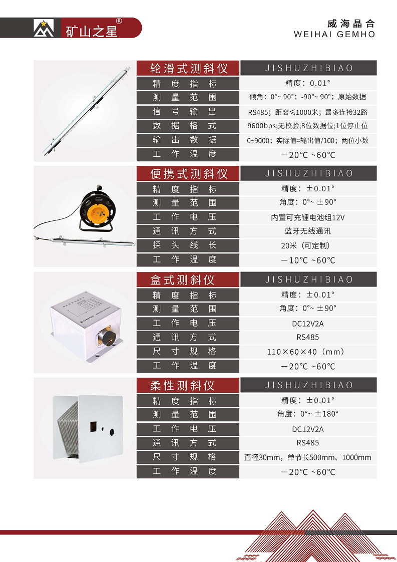 矿山安全及地灾监测图片