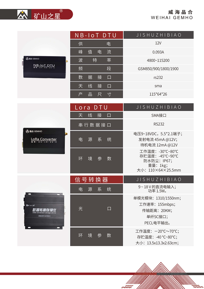 矿山安全及地灾监测图片