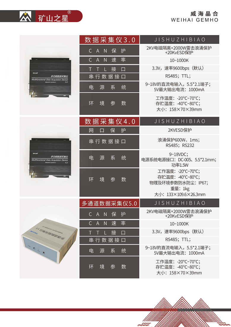 矿山安全及地灾监测图片