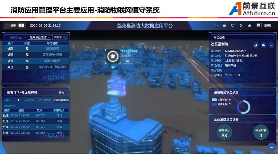 三维可视化智慧消防平台解决方案图片