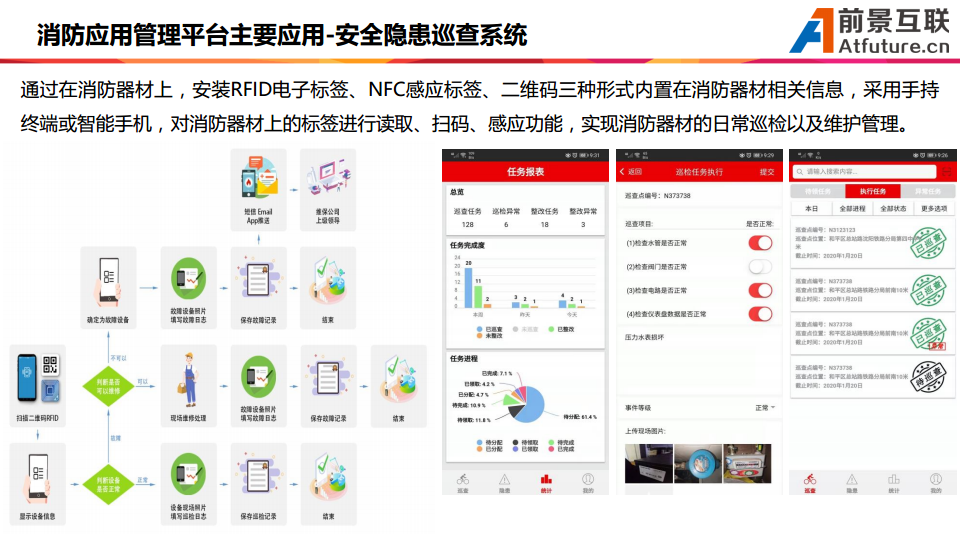 三维可视化智慧消防平台解决方案图片