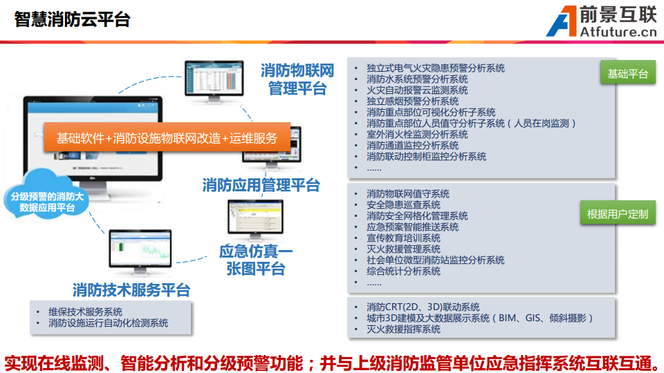 三维可视化智慧消防平台解决方案图片