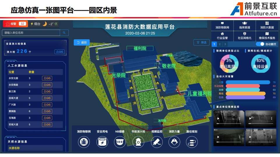 三维可视化智慧消防平台解决方案图片