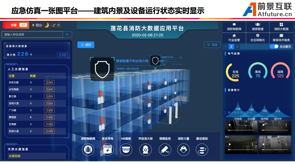 三维可视化智慧消防平台解决方案图片