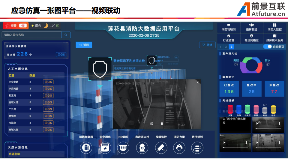 三维可视化智慧消防平台解决方案图片