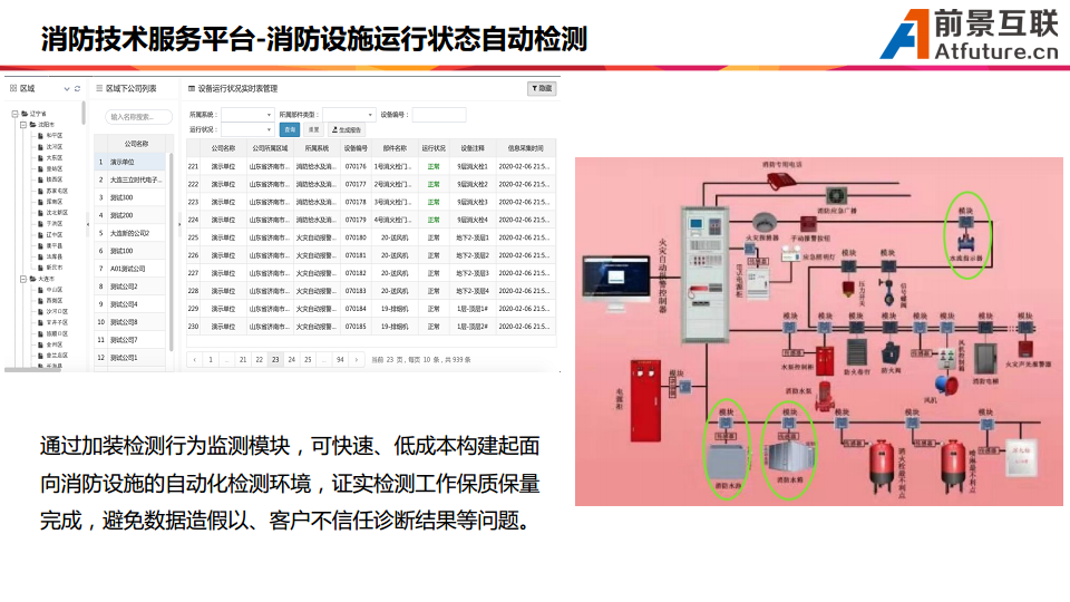 三维可视化智慧消防平台解决方案图片