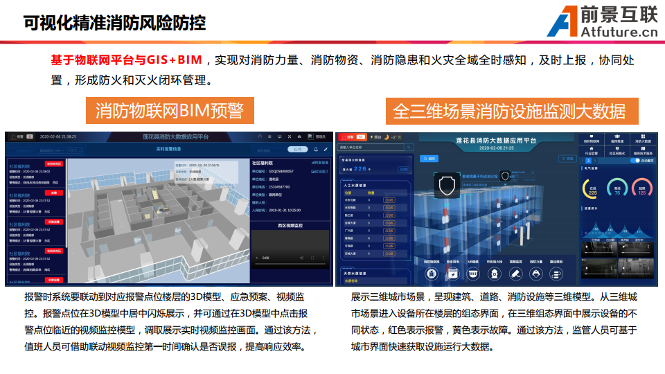 三维可视化智慧消防平台解决方案图片