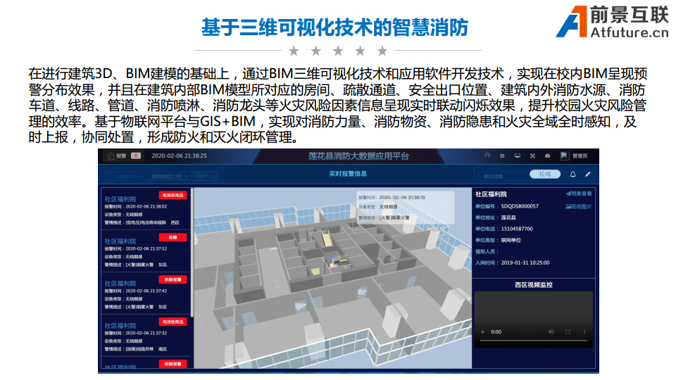 三维可视化智慧消防平台解决方案图片