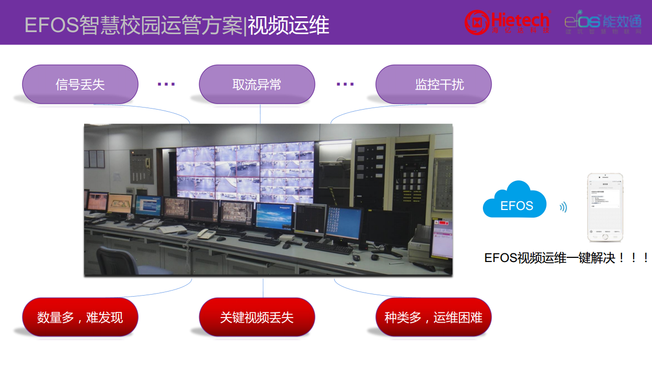 海亿达EFOS智慧校园运管技术方案图片