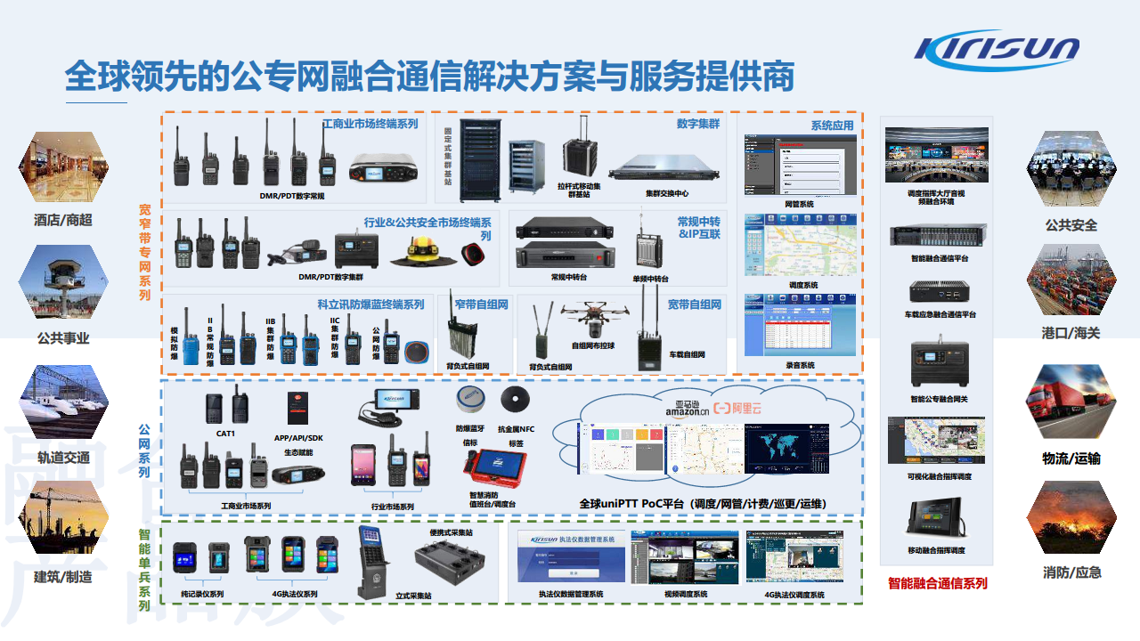 科立讯赛事活动通讯安全保障方案图片