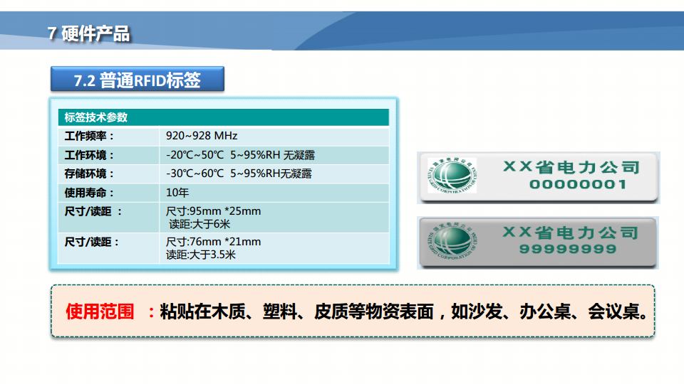 RFID物联网应用管理系统图片