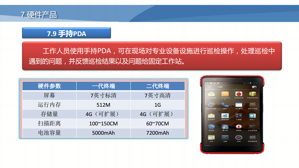 RFID物联网应用管理系统图片