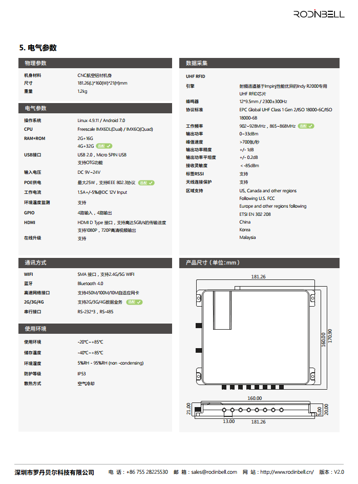 Spider 8000 Pro 八通道超高频读写器图片