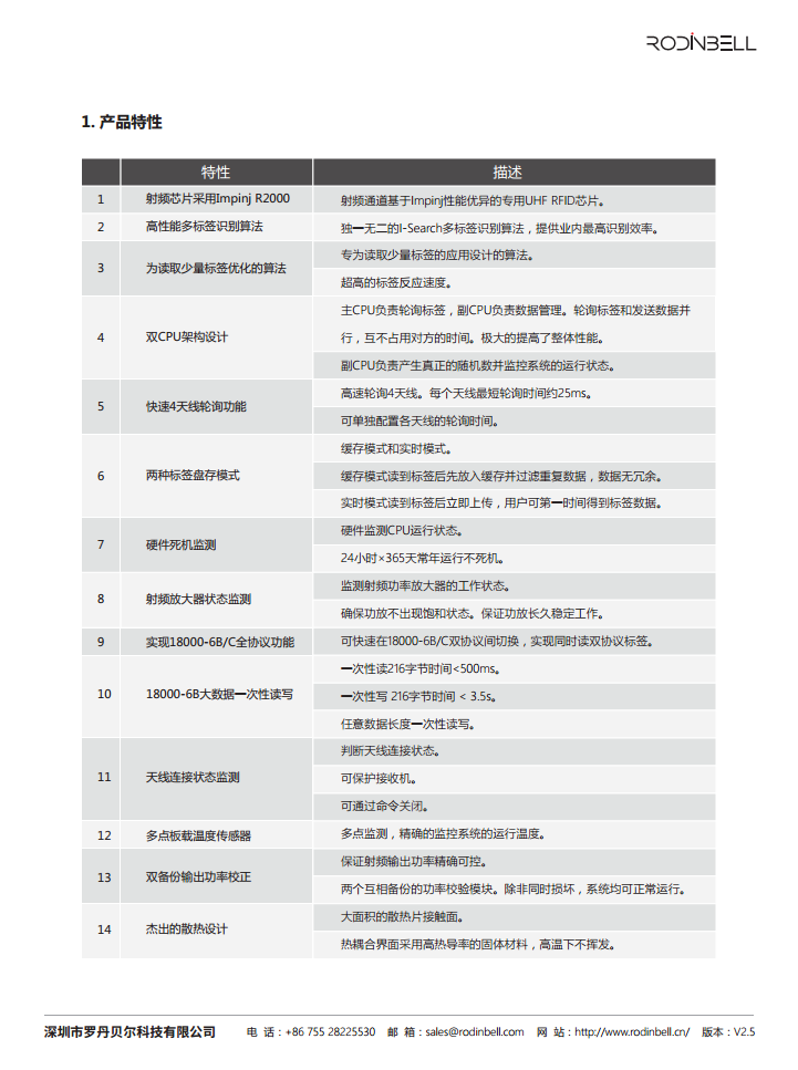 S-8600 四通道超高频读写器图片