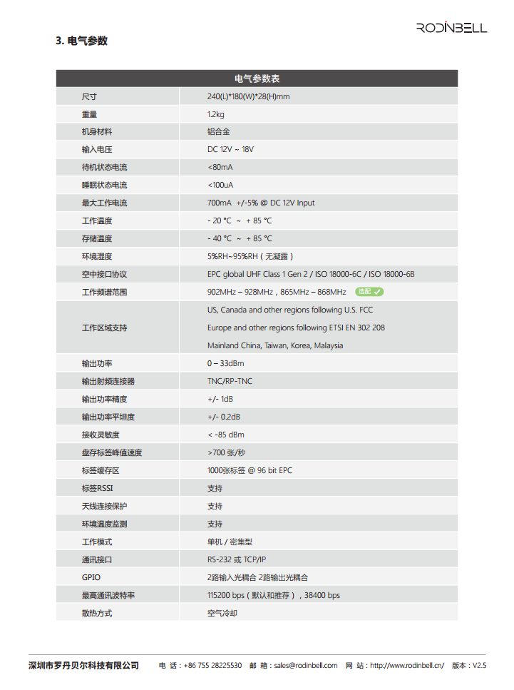 S-8600 四通道超高频读写器图片