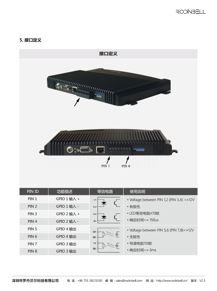 S-8600 四通道超高频读写器图片