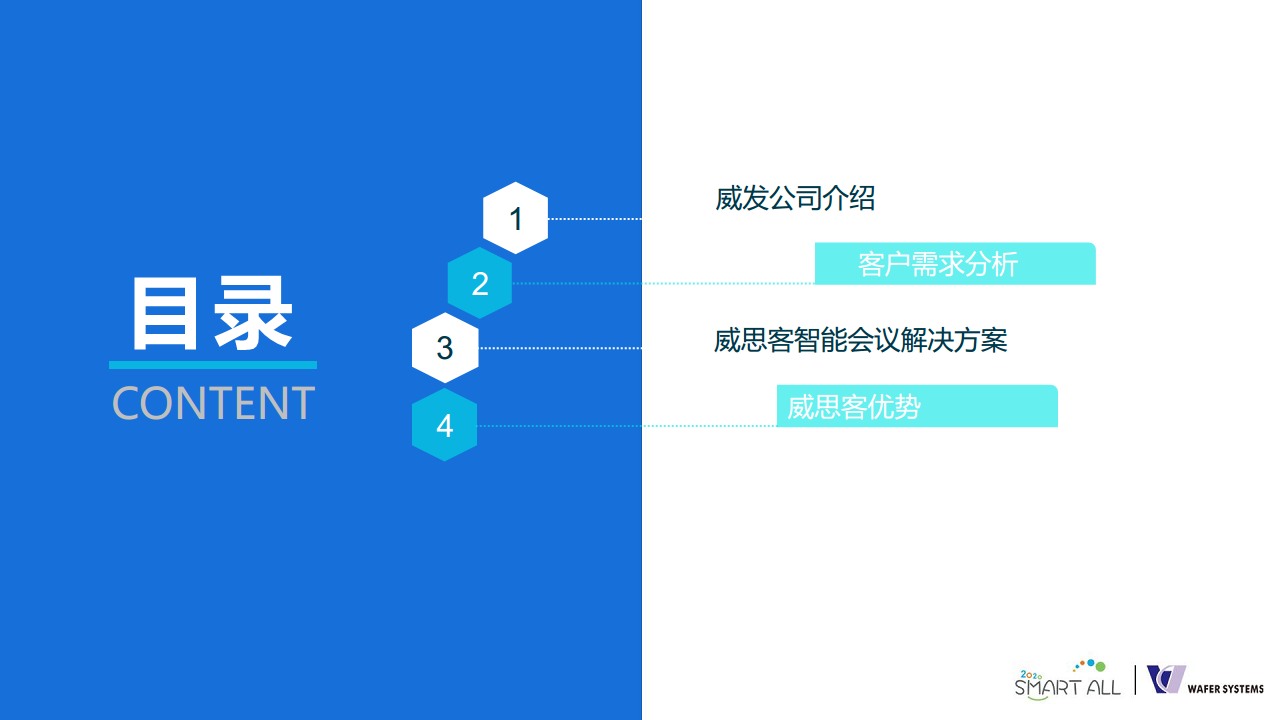 威思客智能会议室解决方案图片