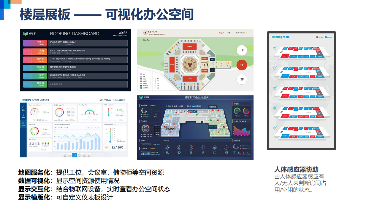 威思客智能会议室解决方案图片