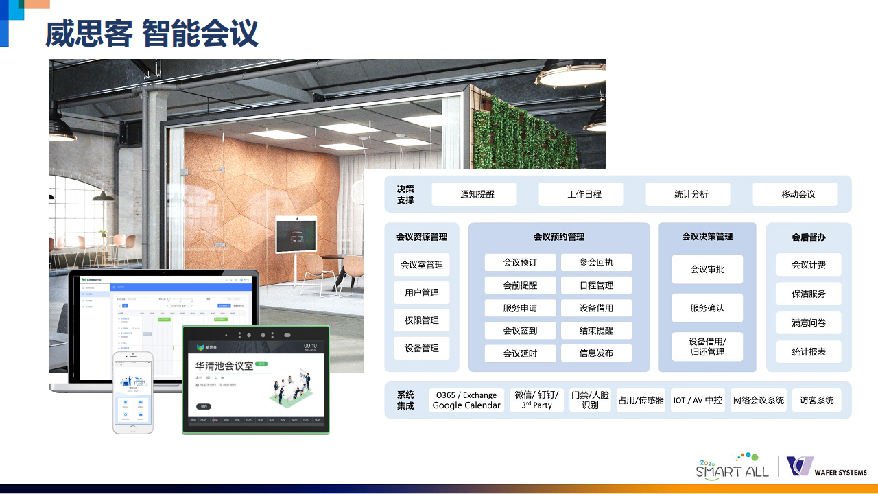 威思客智能会议室解决方案图片
