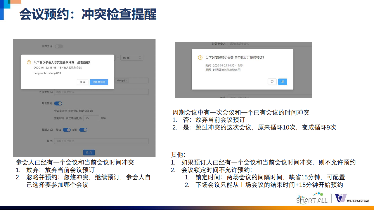 威思客智能会议室解决方案图片