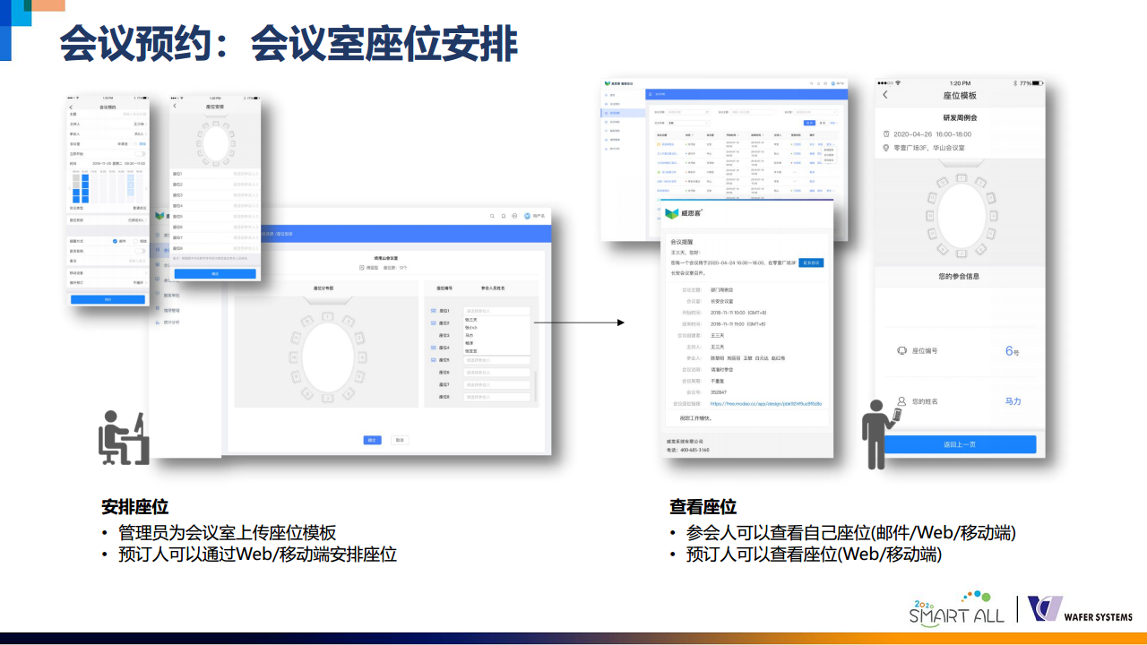 威思客智能会议室解决方案图片