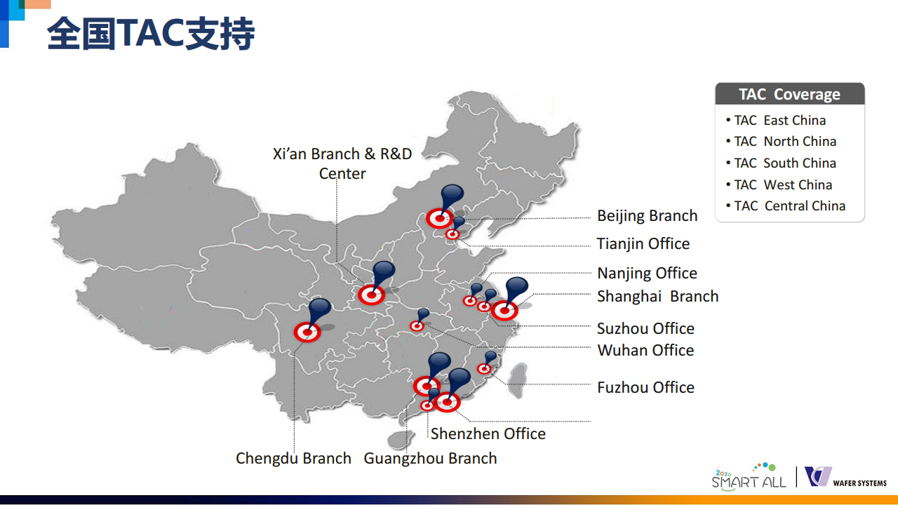 威思客智能会议室解决方案图片