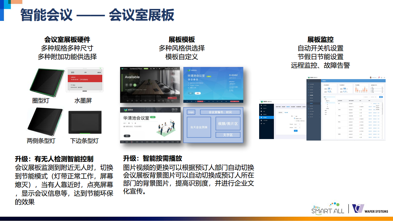 威思客智能会议室解决方案图片