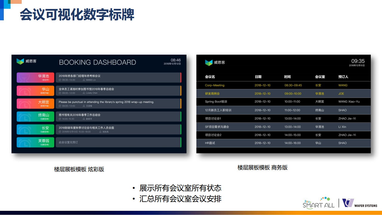 威思客智能会议室解决方案图片