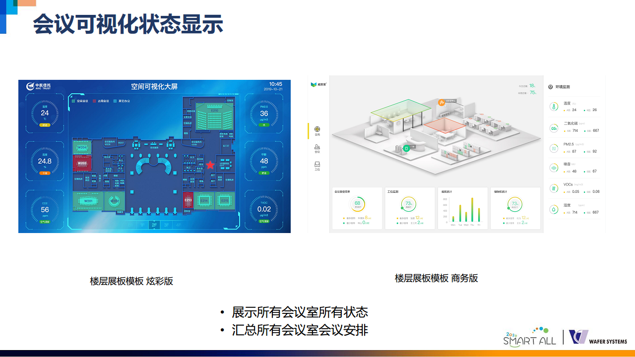 威思客智能会议室解决方案图片