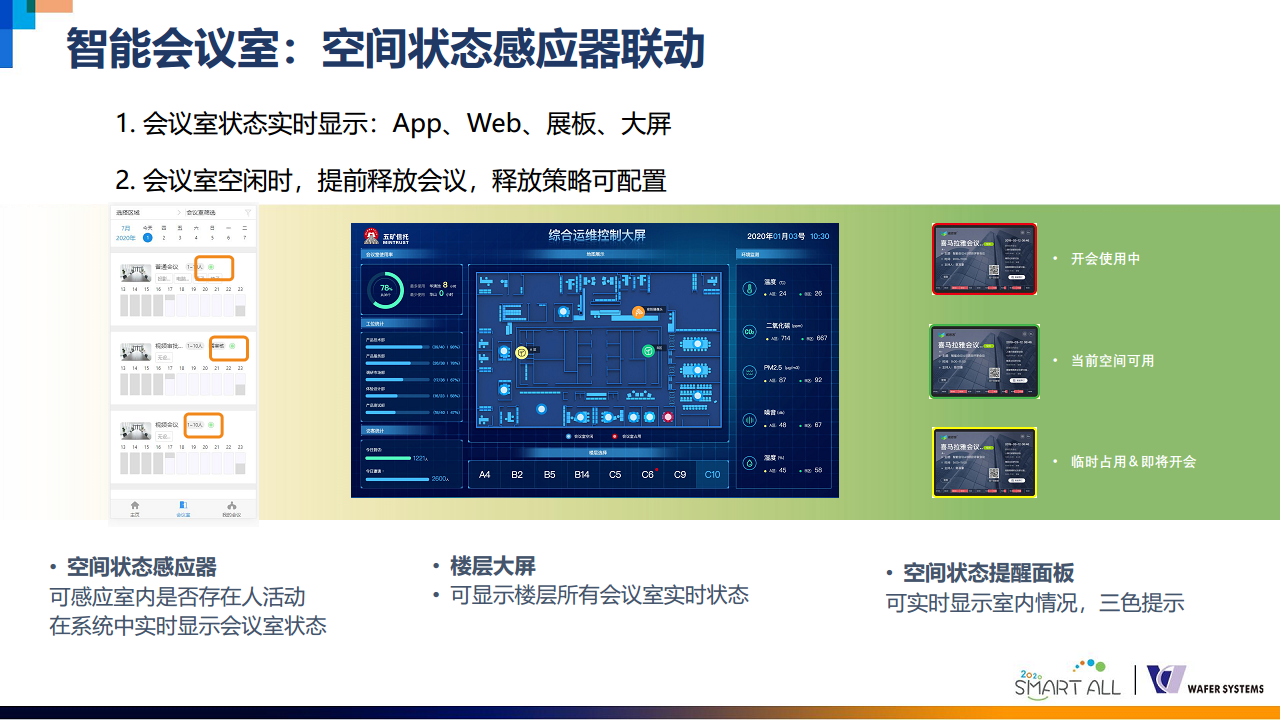 威思客智能会议室解决方案图片