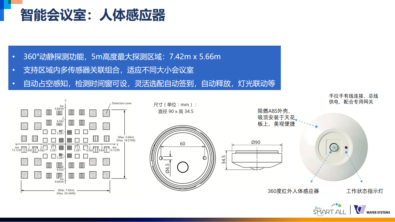 威思客智能会议室解决方案图片