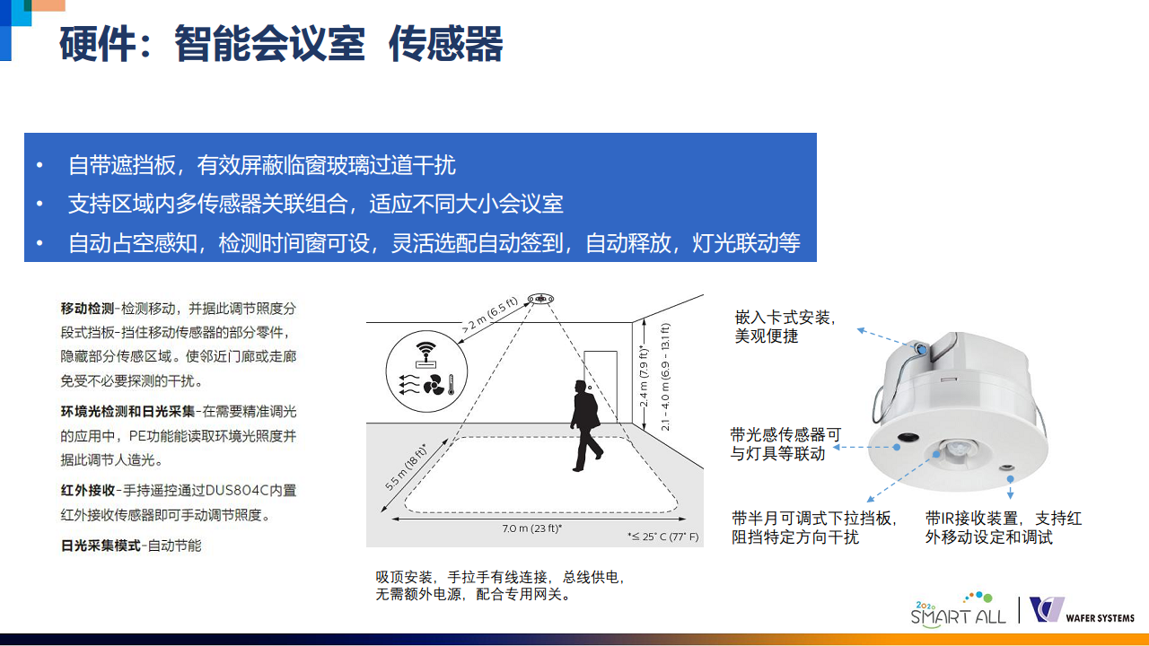 威思客智能会议室解决方案图片