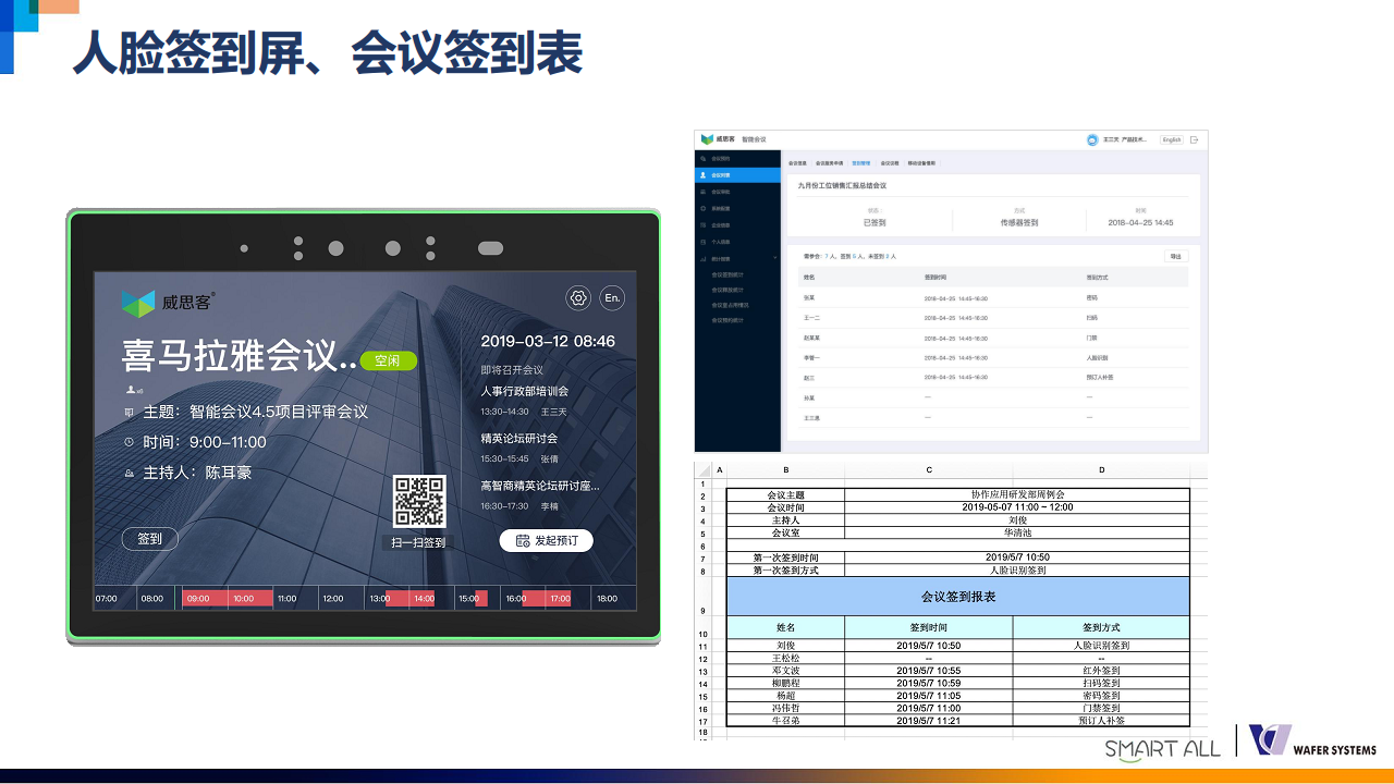 威思客智能会议室解决方案图片