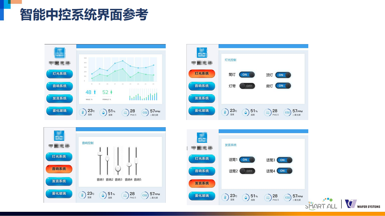 威思客智能会议室解决方案图片