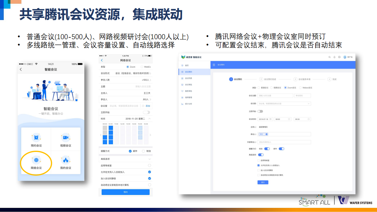 威思客智能会议室解决方案图片