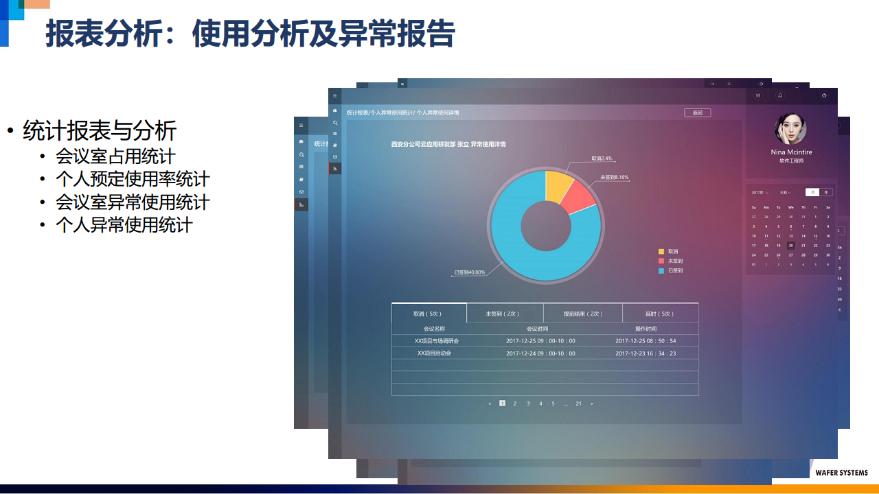 威思客智能会议室解决方案图片