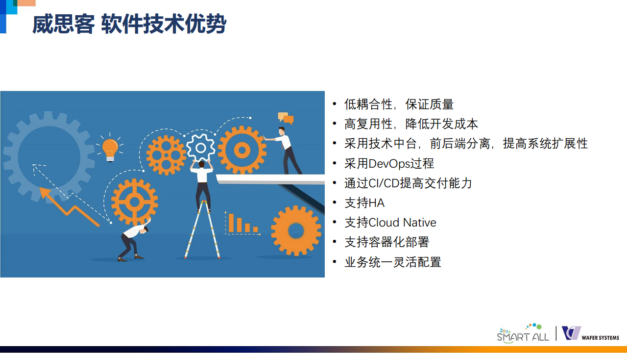 威思客智能会议室解决方案图片