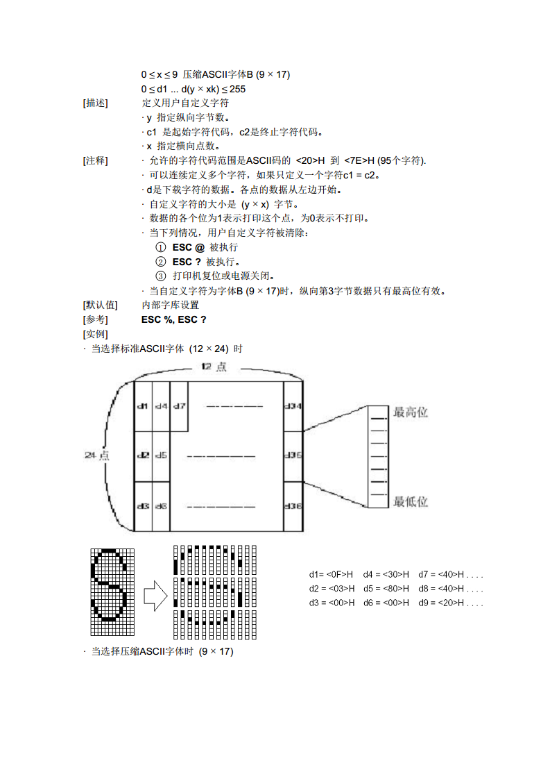  热敏打印机SP-RME3图片