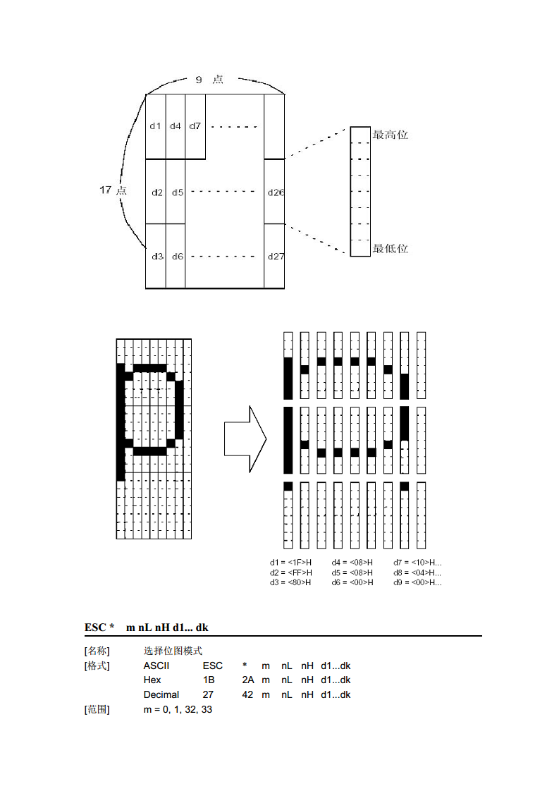  热敏打印机SP-RME3图片