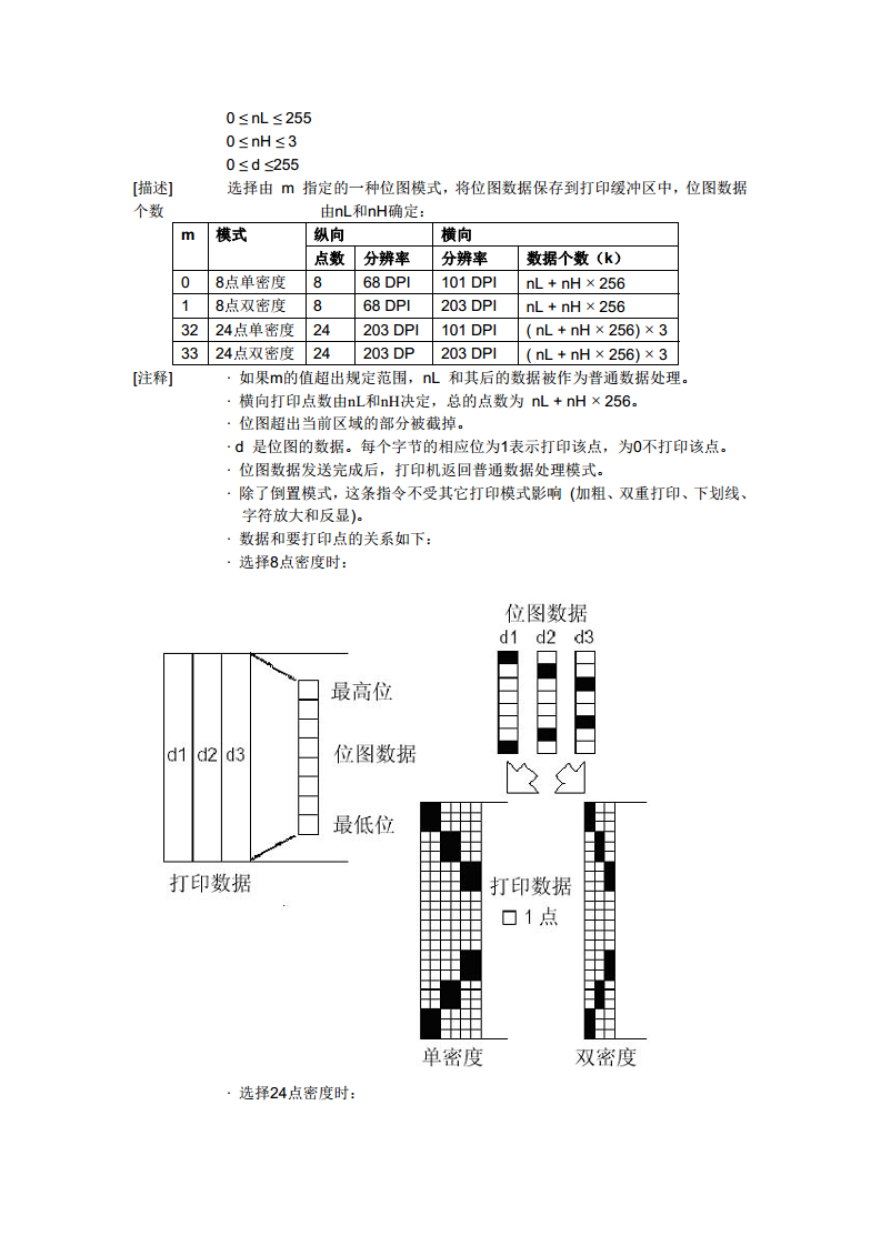  热敏打印机SP-RME3图片