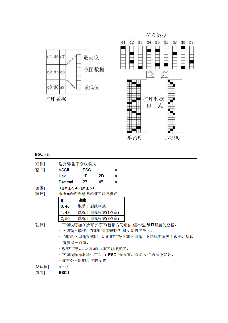  热敏打印机SP-RME3图片