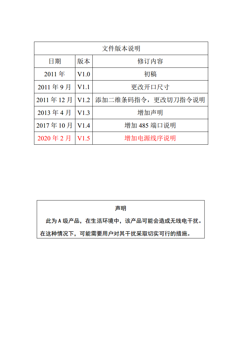  热敏打印机SP-RME3图片