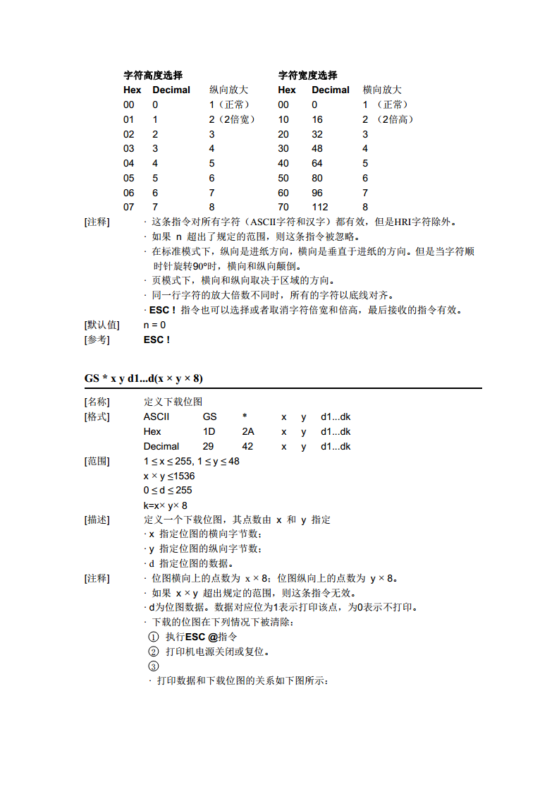  热敏打印机SP-RME3图片