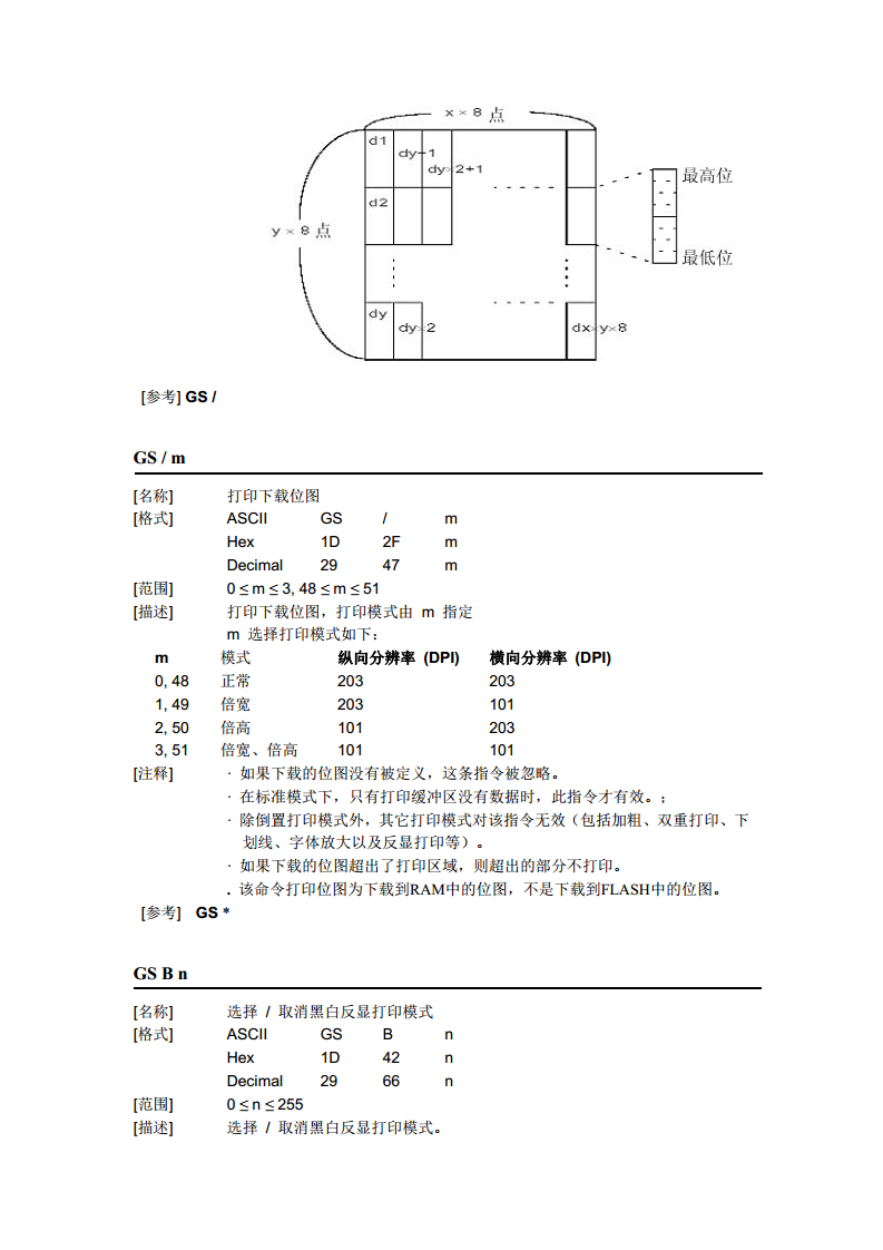  热敏打印机SP-RME3图片