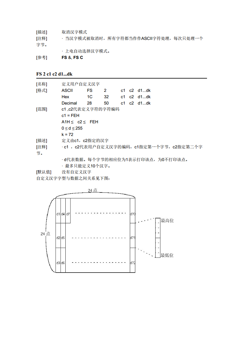  热敏打印机SP-RME3图片