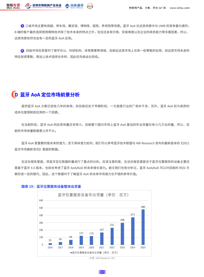 中国UWB与蓝牙AoA市场调研报告（2021版）图片