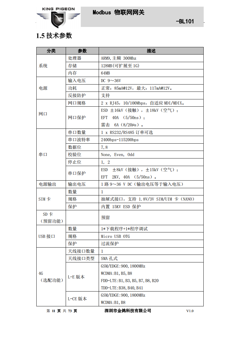 Modbus转MQTT网关图片