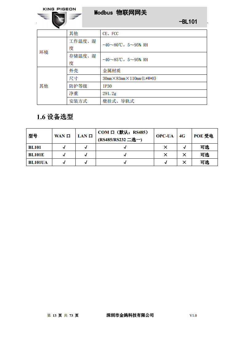 Modbus转MQTT网关图片