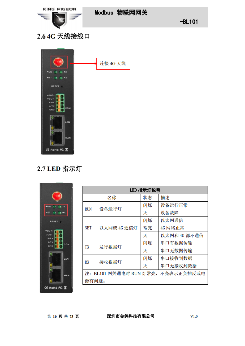 Modbus转MQTT网关图片