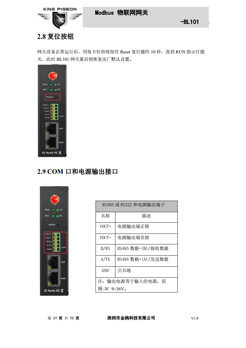 Modbus转MQTT网关图片